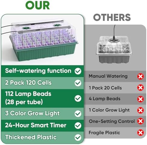 120-Cell Self-Watering Seed Starter Tray with Grow Light, Green