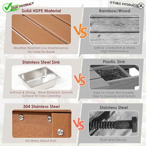 HDPE Outdoor Potting Bench with Sliding Tabletop & Removable Sink