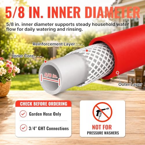 YAMATIC 30FT Flexible Garden Hose 5/8", Brass Swivel Handle Burst 600 PSI