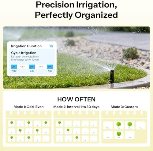 SONOFF SWV-ZNU Hydro ONE Lite Zigbee Smart Sprinkler Timer, Brass Inlet, Weather-Adaptive Scheduling Irrigation for Garden, 4 AA Battery Powered, Requires Zigbee Hub, No Flow Meter, Compatible with HA