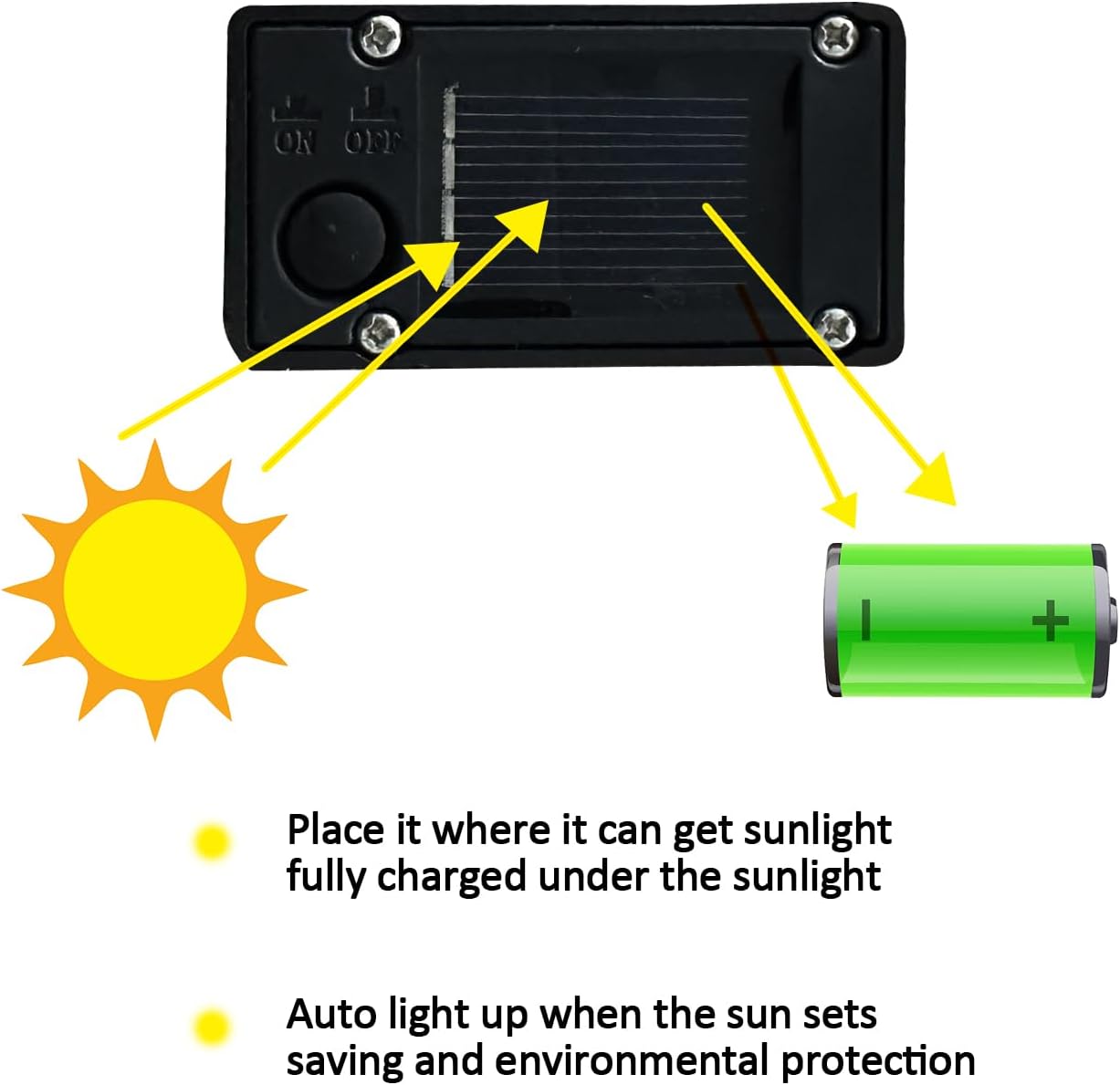 Solar Garden Outdoor Statues, Owl Garden Statue with Solar Glass Ball Light Lantern Outdoor Decor, for Lawn,Yard, Unique Housewarming Gift for Women Mother Mom