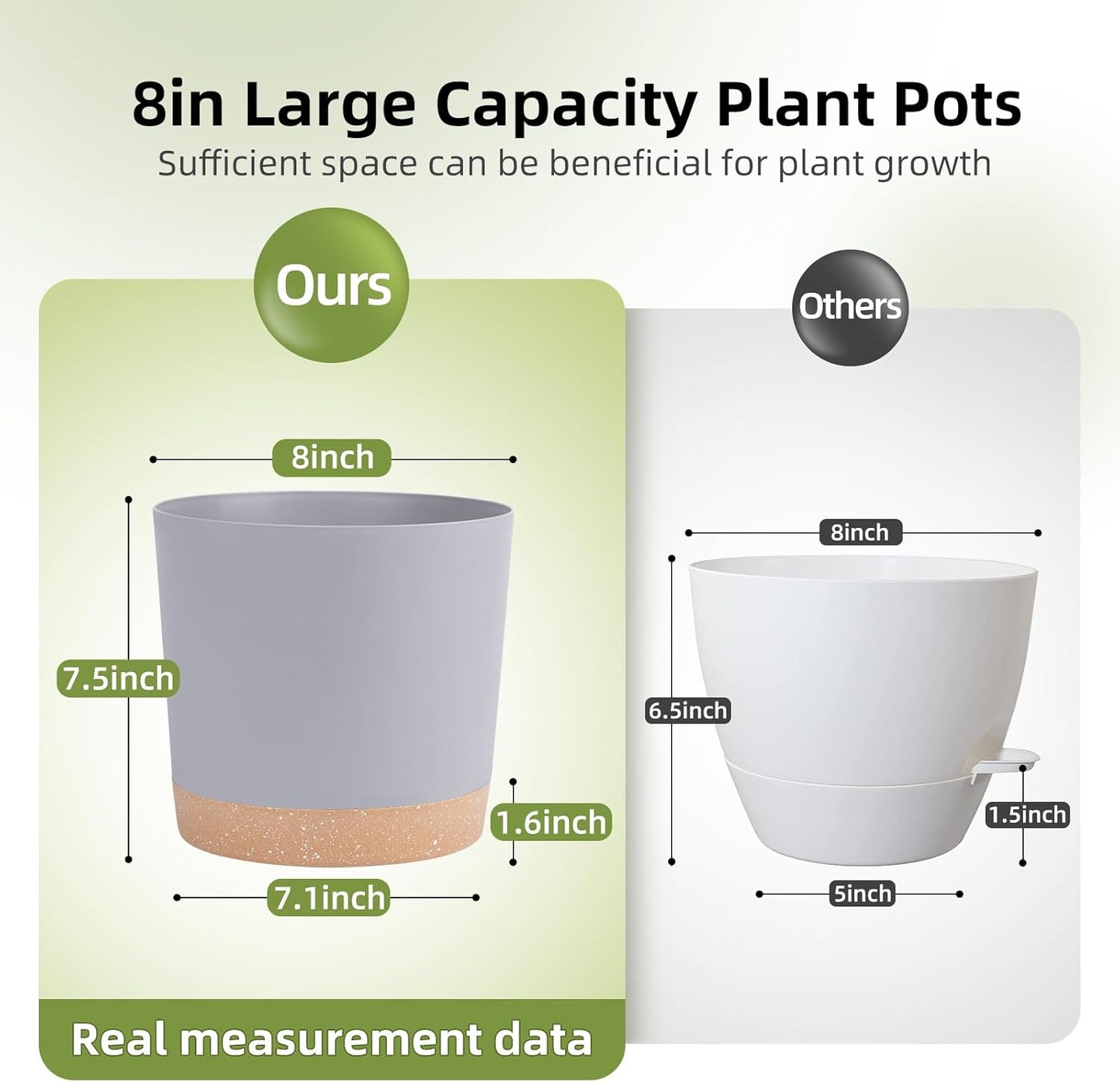 QCQHDU 8 inch Plant Pot, 2 Pack Planters for Indoor Plants with Drainage Holes & Saucer, Outdoor Flower Pots Home Garden Modern Decor