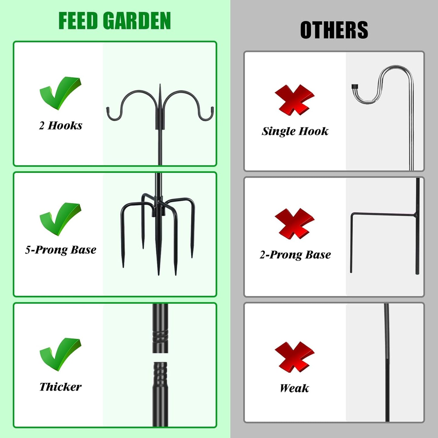 FEED GARDEN Adjustable Double Shepherds Hook for Outdoor with 5 Prong Base 92 Inch Heavy Duty Two Sided Bird Feeder Pole for Hanging Plant Baskets, Solar Light Lanterns, Wind Chimes