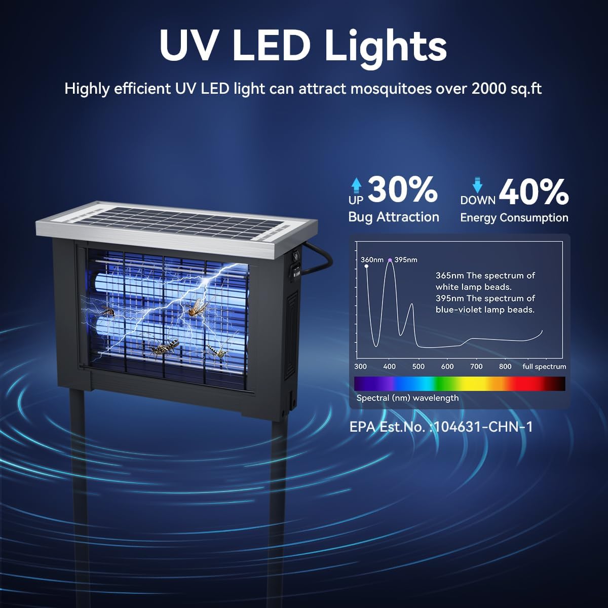 Solar Bug Zapper Outdoor Waterproof Patio Mosquito Zapper Solar Powered with Light Sensor Portable Camping Fly Trap for 2000 sq.ft Fly Zapper Mosquito Killer Ideal for Garden and Backyard