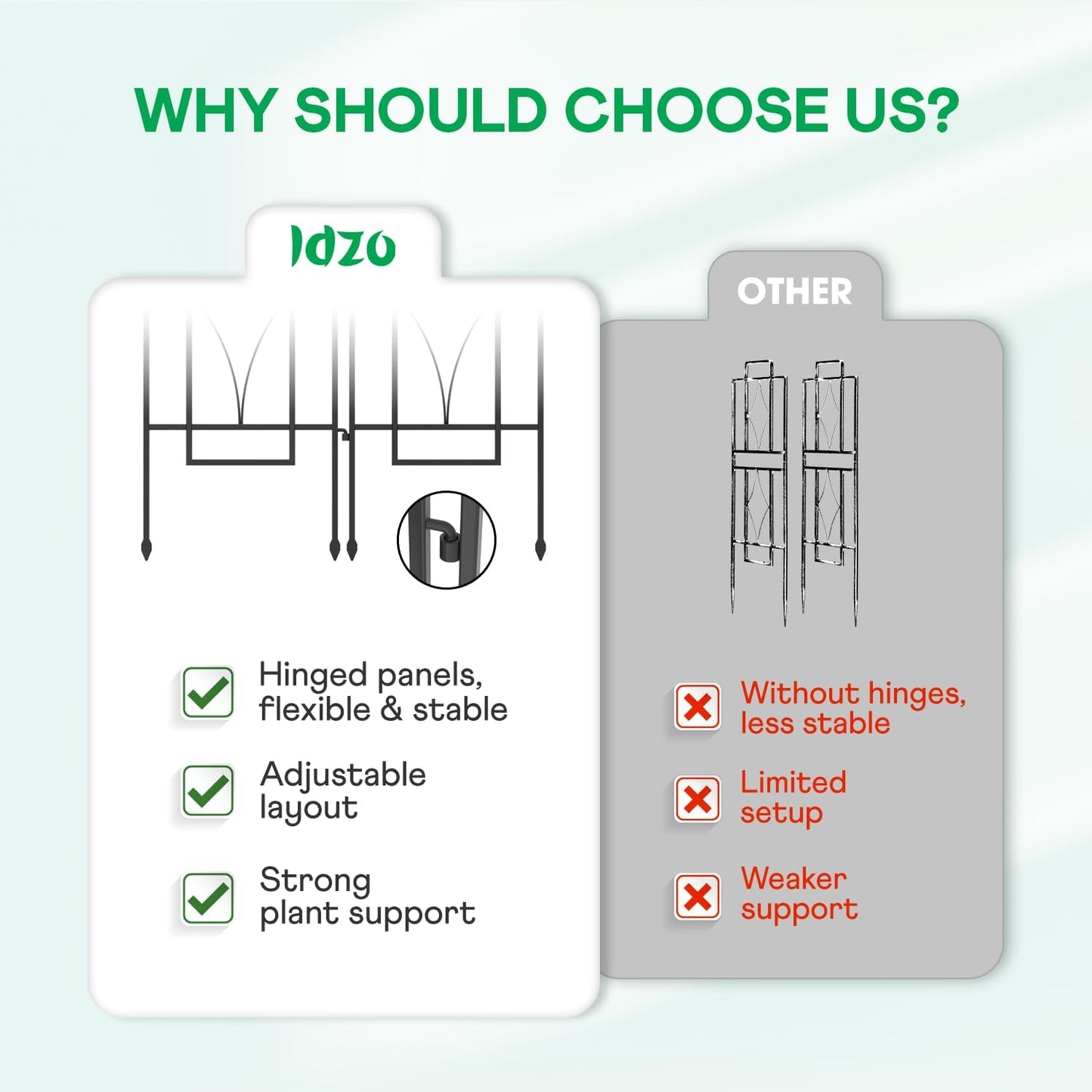 IDZO 2-Piece Diamonds Design Decoration Trellis, Metal Decorative Trellis for Climbing Plants Outdoor, Garden Trellis for Climbing Plants, Climbing Rose Trellis, 48-Inch Tall Each, Black