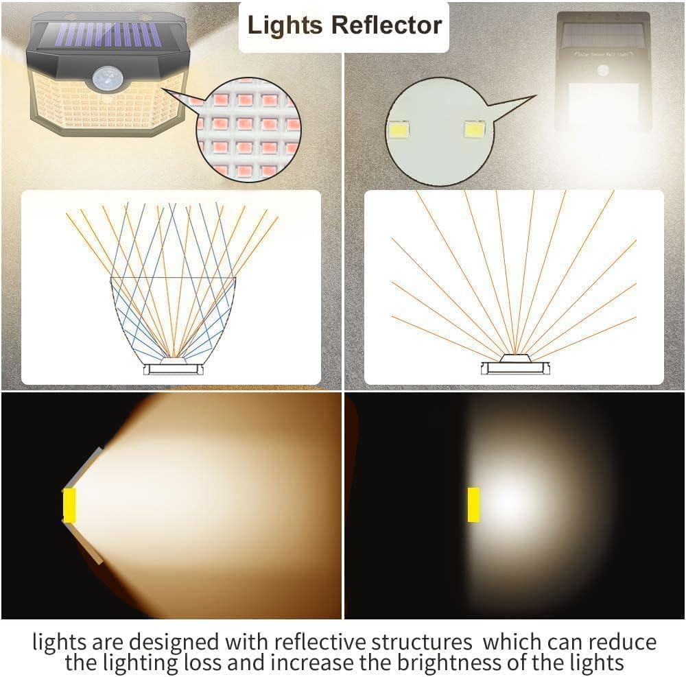 HMCITY 120 LED Outdoor Solar Lights- with Motion Sensor and 3 Lighting Modes, IP65 Waterproof Wide Solar Wall Lights Ideal for Garden Patio Yard (Front Button 4Packs, Warm White)