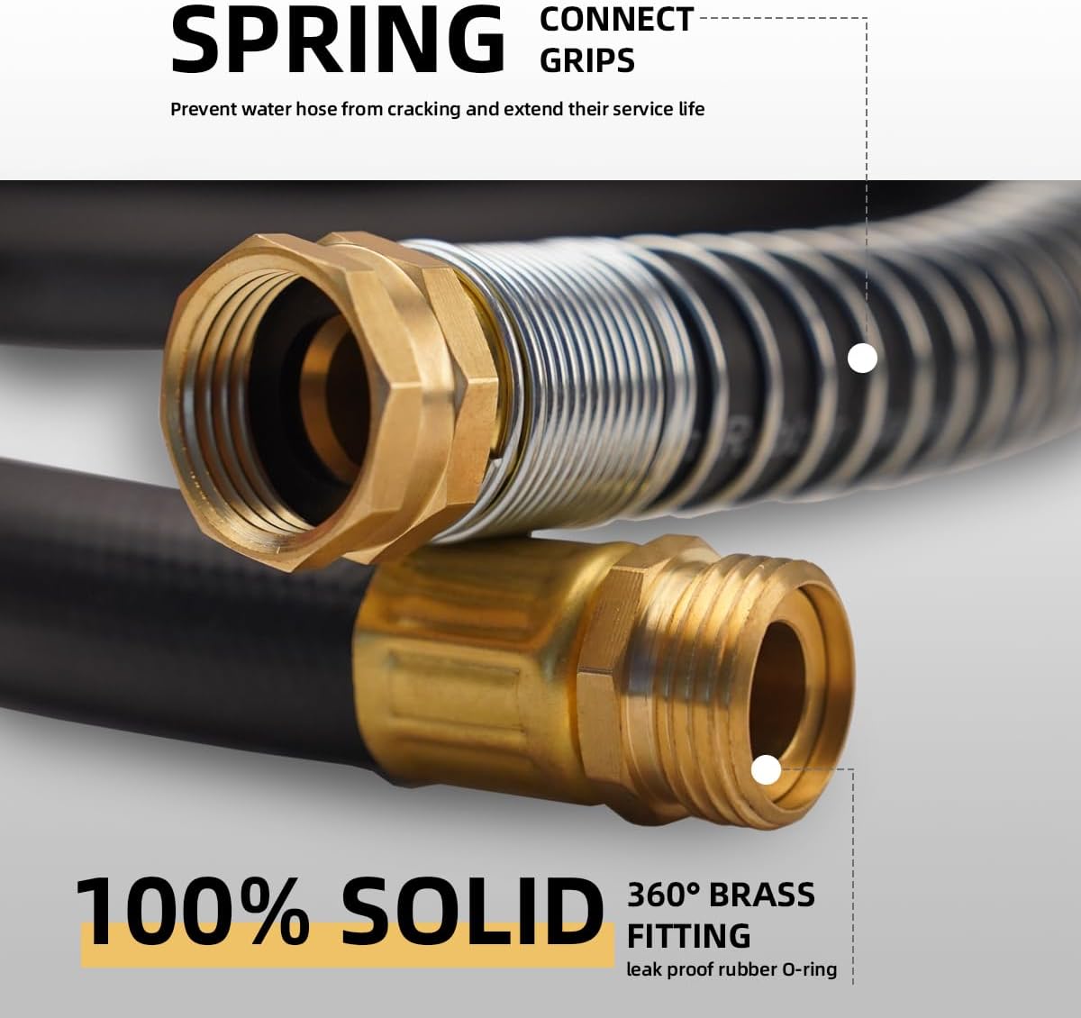 WiseFlow Garden Hose 25FT x 5/8", Heavy Duty Rubber Hose, 1000PSI Burst, 300PSI Working, Water Hose with Five Layered Braiding, Male Female Fittings (Black)