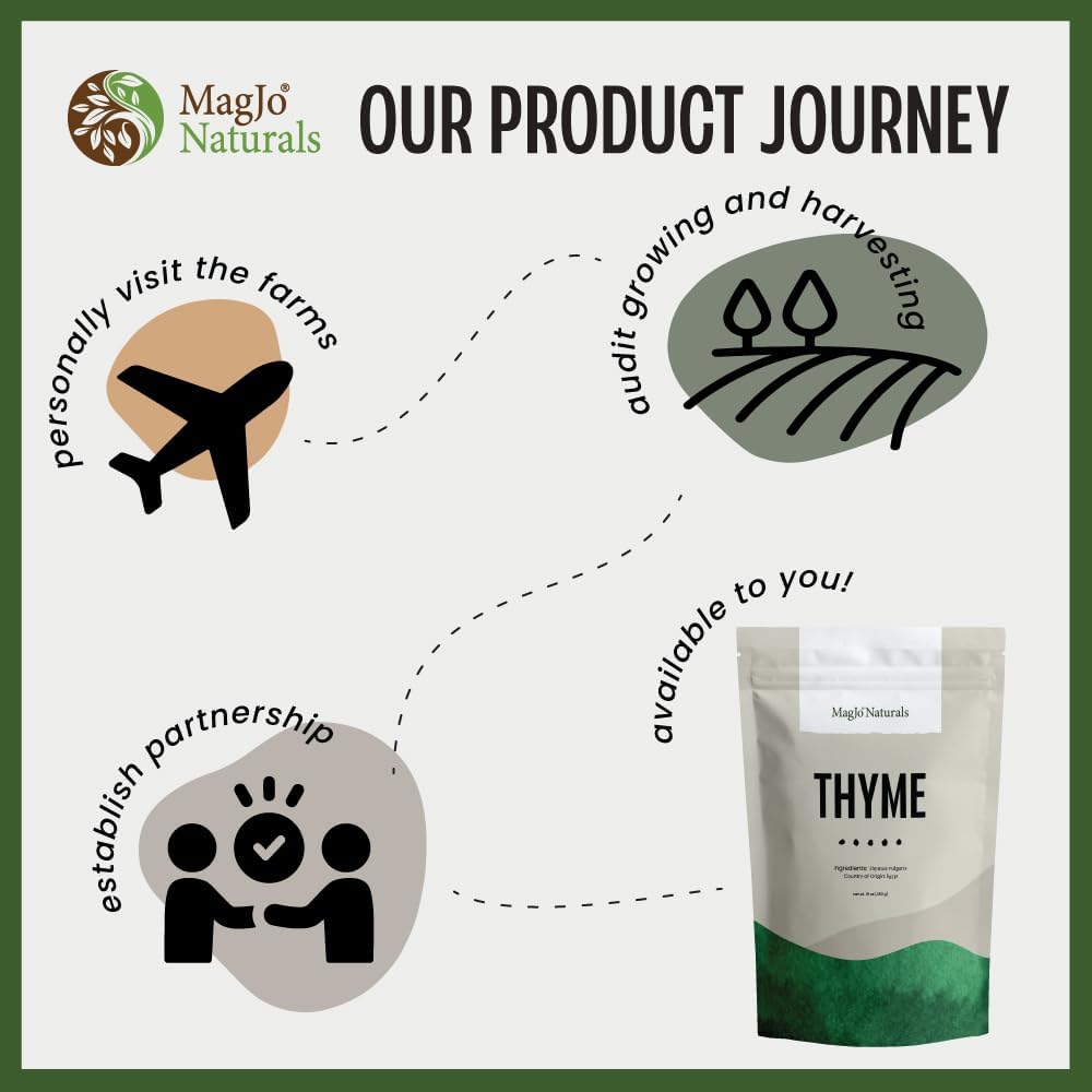 Thyme Leaf | Loose Leaf | Bulk 1 Pound bag | MagJo Naturals