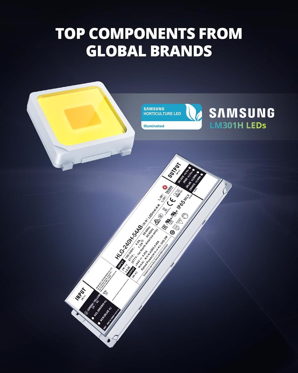 VIPARSPECTRA XS2500 Grow Lights for Seed Starting, 250W Dimmable LED Grow Light with Samsung LM301H Diodes, Dimming Daisy Chain Grow Lights for Indoor Plants Veg Bloom Full Spectrum for 4x2/3x3 Tent