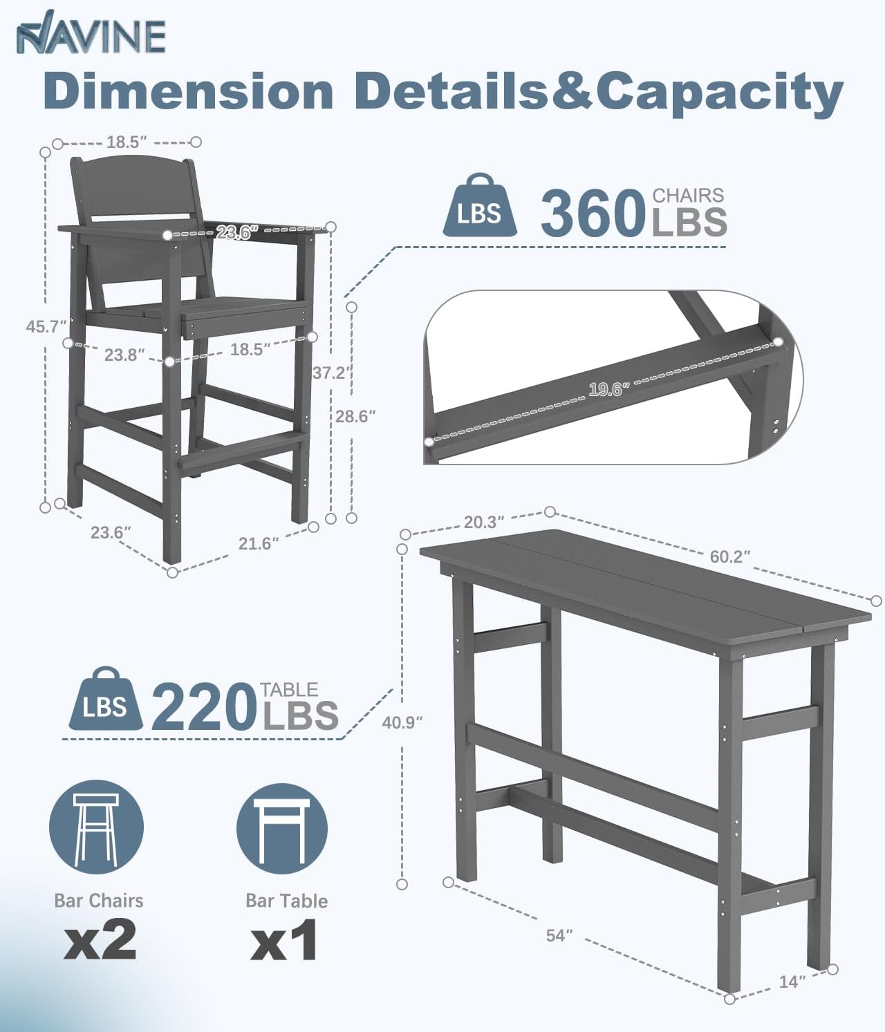 Bar Height Patio Table and Chairs Set, 3-Piece HDPE Outdoor Adirondack Bar Chairs and Patio Table, All-Weather Patio Furniture for Poolside, Backyard, Garden, High Top Patio Bar Set, Grey