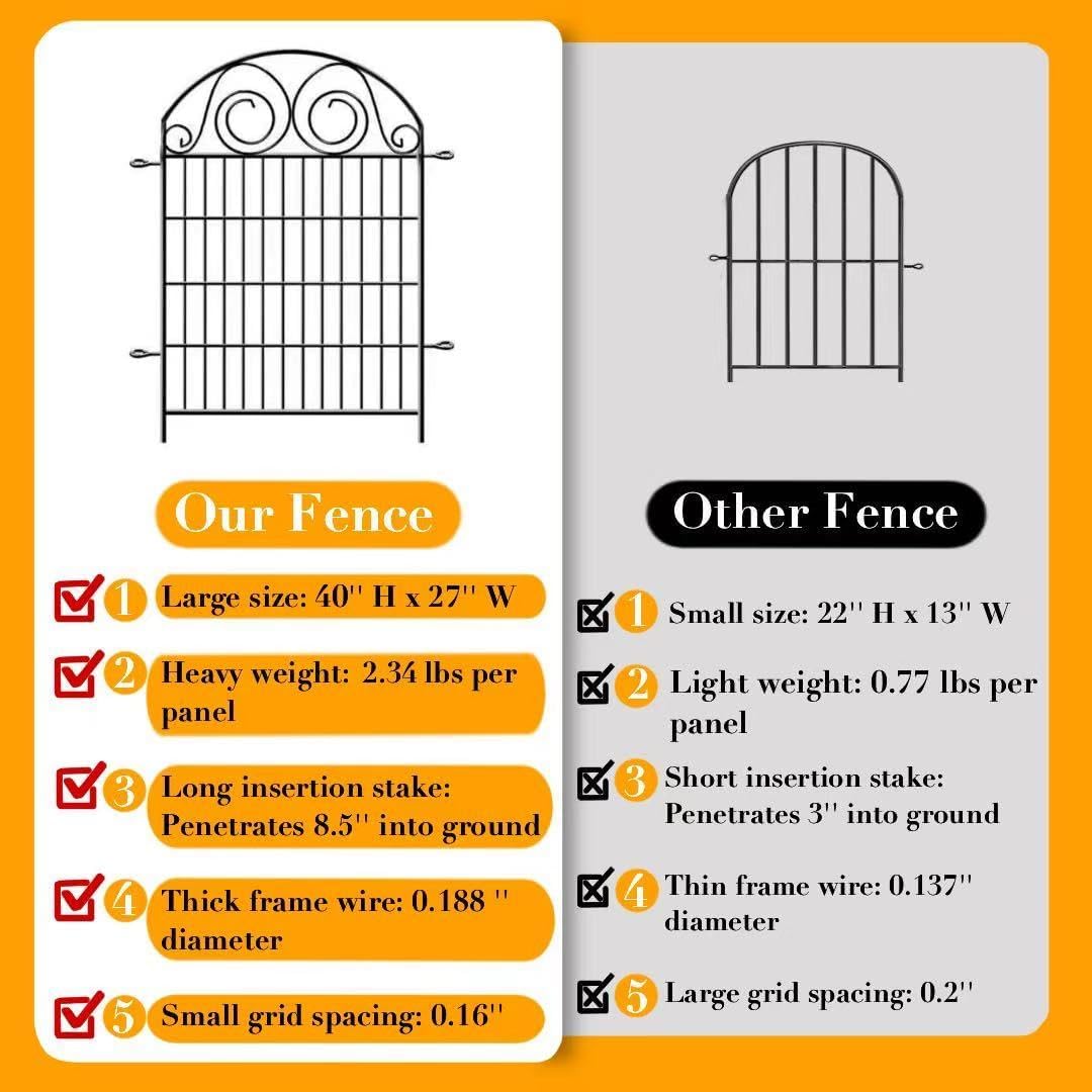 Tall Garden Animal Barrier Fencing with Gate, 40 Inch(H) 20 Panels Total Length 43.7 Ft Outdoor Dog Fence, Picket Fences, Reusable Decorative Fence for Garden │Patented