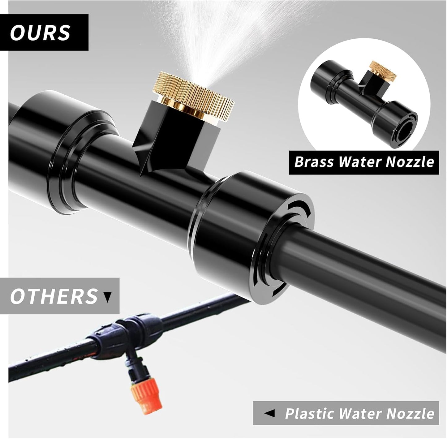 Misting Nozzles Kit Include 24 Pcs Misting nozzle 20 Pcs Misting 4 Pcs Plug nozzle tees for Outdoor Spray Cooling System (48 Pieces)