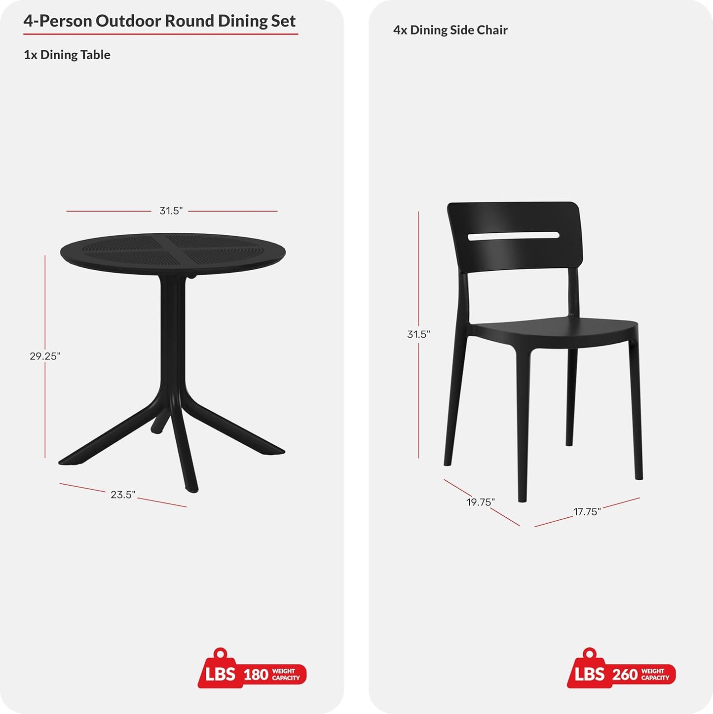 Dining Set for 4, HDPE Patio Round Dining Table and Stackable Comfortable Dining Chair, Outdoor Small Patio Furniture Set All Weather for Backyard Porch Poolside, Olive Green