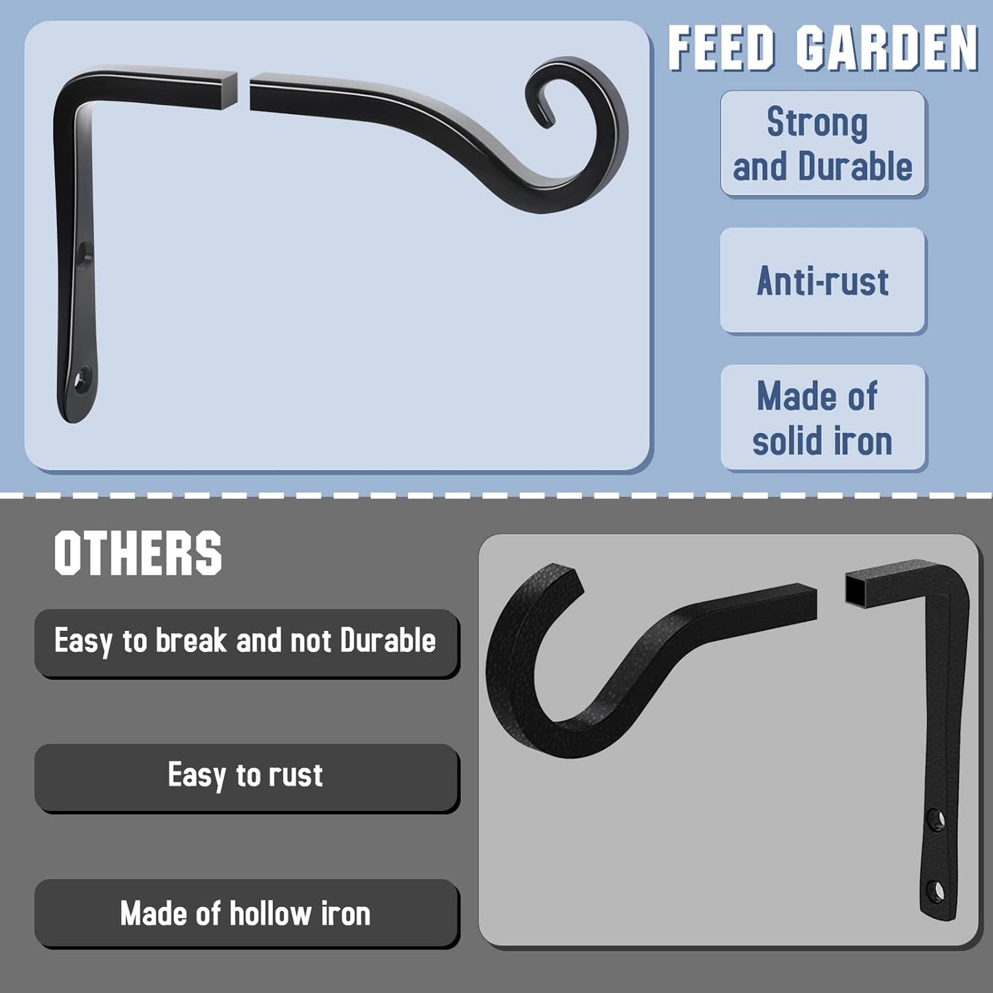 FEED GARDEN Hanging Plant Bracket 2 Pack 6 Inch Hand-Forged Plant Hangers for Outdoor with Screws