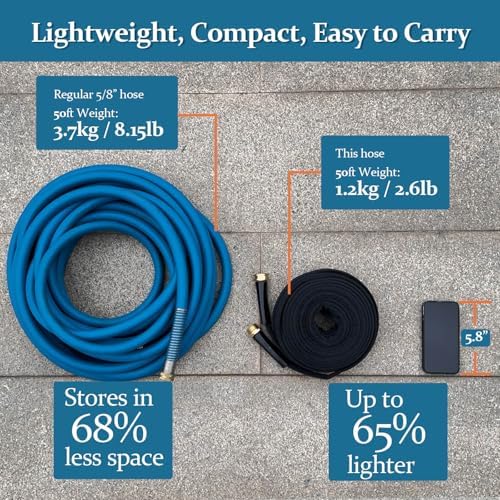 Garden Hose 100 ft, Made of TPE (BetterThan PVC/Hybrid Polymer), Lightweight yet Durable Water Hose with Ergonomic Grip, Drinking Water Safe Material, All-Weather, 3/4" GHT Fittings