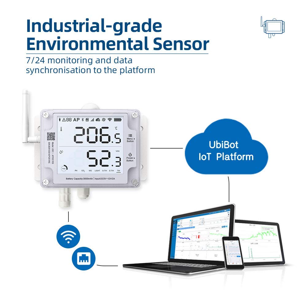 Ubibot GS1-AETH1RS + TH30S-B Ethernet Thermometer Hygrometer, WiFi Temperature Humidity Sensor, Digital Temperature Data Logger, Free App Email Alert(2.4GHz WiFi & RJ45 Ethernet, no hub Required)