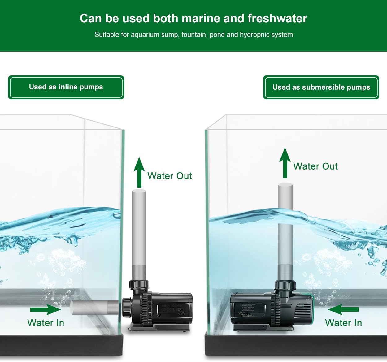 4800GPH Aquarium 36V DC Water Pump with Controller, 105W Submersible and Inline Return Pump for Fish Tank,Fountains,Sump,Hydroponic,Pond,Freshwater and Marine Water Use,25FT Max Lift