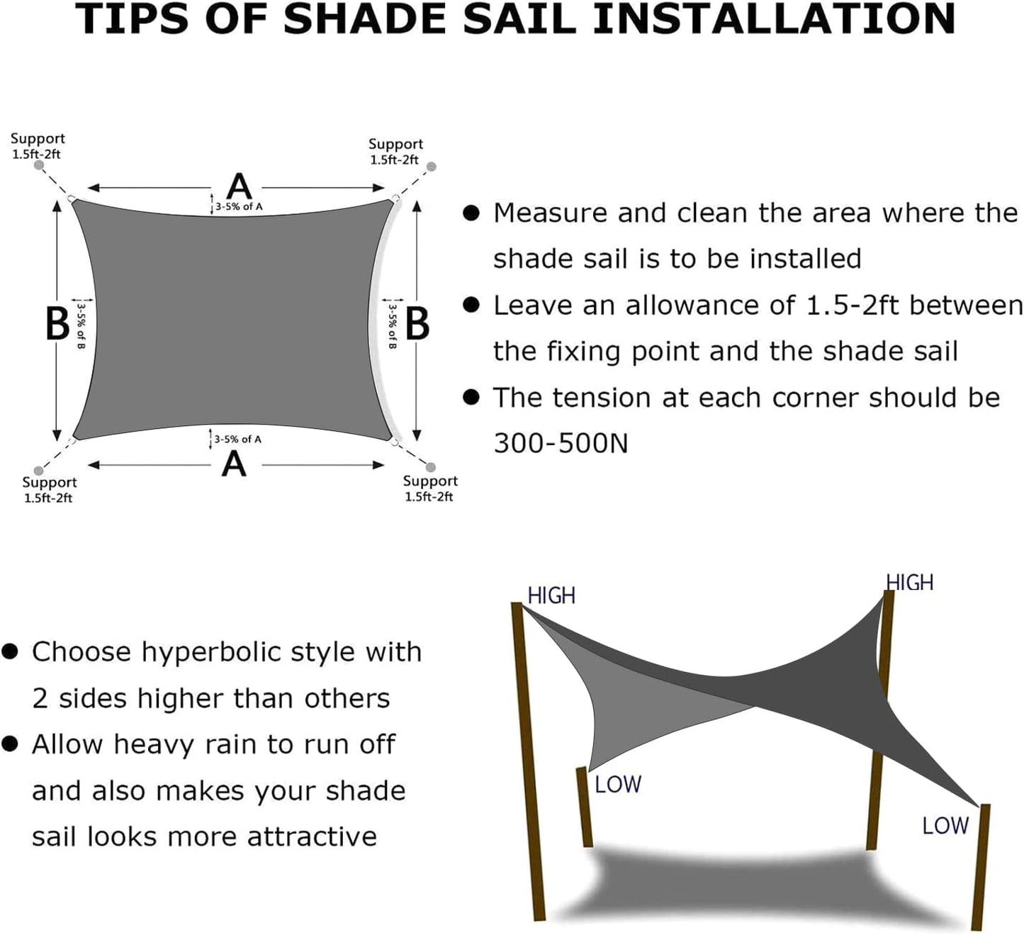 KANAGAWA 18'X24' Dark Gray Custom Size Sun Shade Sail Rectangle UV Block Canopy Cover for Patio Backyard Lawn Garden Outdoor (Customized Available)