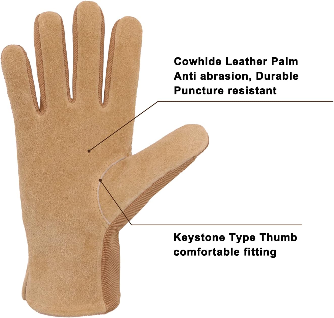 HLDD HANDLANDY Work Gloves for Women and Ladies, Leather Gardening Gloves Flexible Mechanic Working Gloves