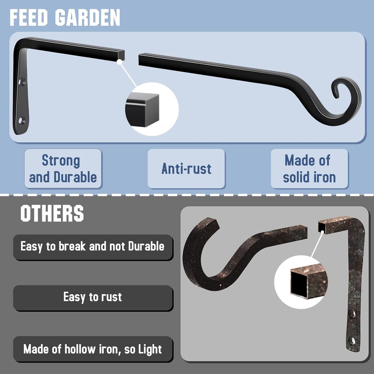 FEED GARDEN 15 Inch 2 Pack Hand-Forged Hanging Plant Bracket Heavy Duty Metal Plant Hangers for Outdoor Hanging Bird Feeders Lanterns Wind Chimes Black