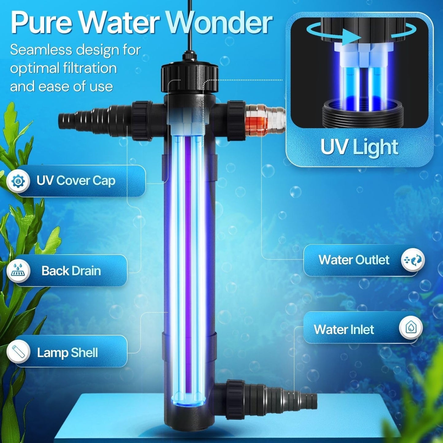 Flexzion Pond UV Lights for Outdoor Ponds - 36W Large Light, 9246-Gal Capacity, 4500L/H UV Pond Clarifier for Outdoor Ponds, Clears Water in Days (CUV-136)