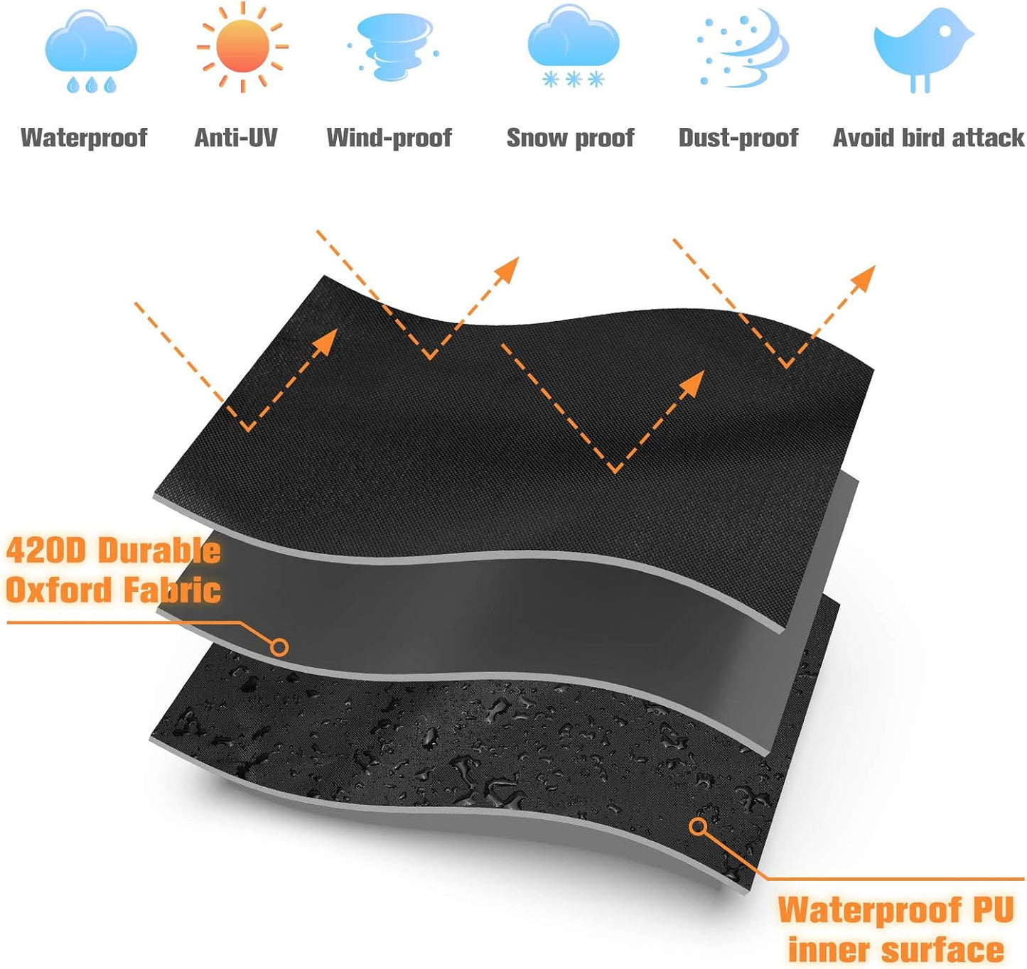 Outdoor Patio Heater Covers with Zipper,Upgraded 420D Oxford Fabric with PU Coating Material,100% Waterproof Windproof Anti-UV Snow-Poof,36 Months of Use (89'' H x 33" D x 19" B)