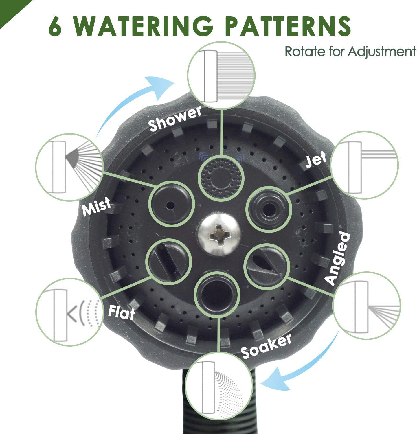 Garden Hose Nozzle Heavy Duty Water Hose Nozzle with Adjustable Watering Patterns High Pressure Sprayer Nozzles, Pefect for Car Washing and Pets Showering