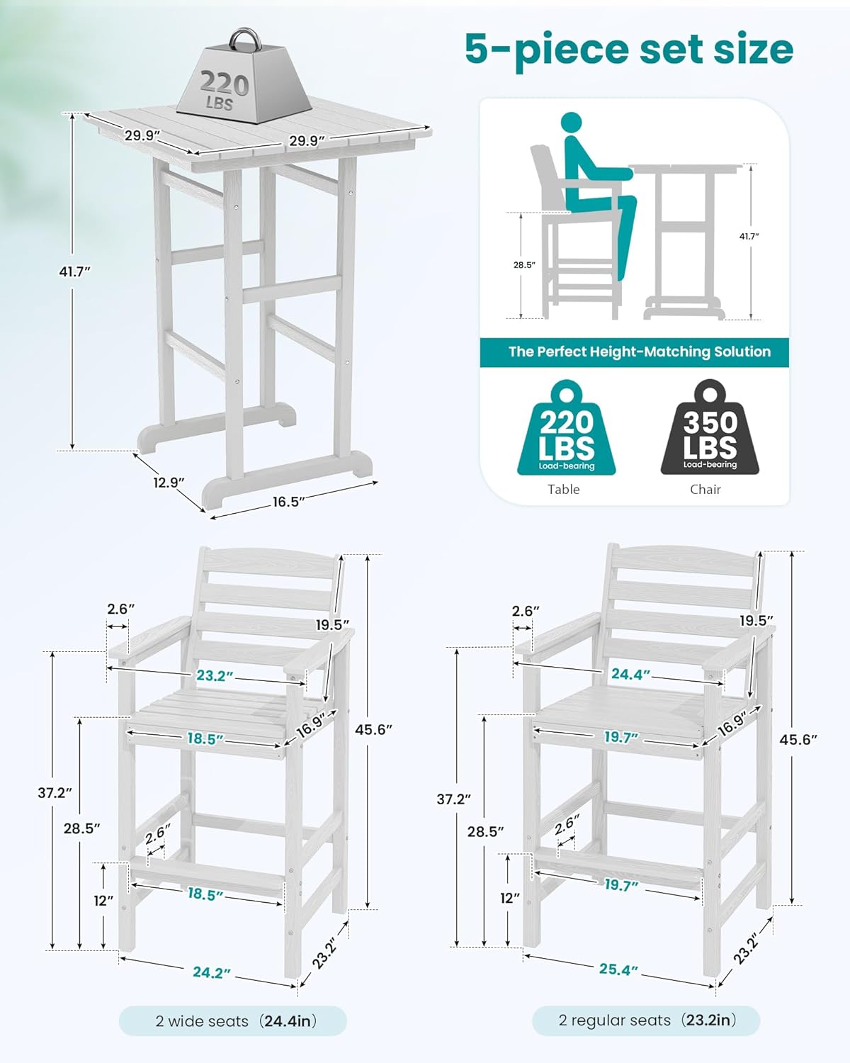 SERWALL 5 Pieces Adirondack Bar Chairs Set, HDPE Adirondack Barstools Chairs with Bar Pub Table, Outdoor Patio Bar Furniture Set for Bistro, Balcony, Poolside, Garden, White