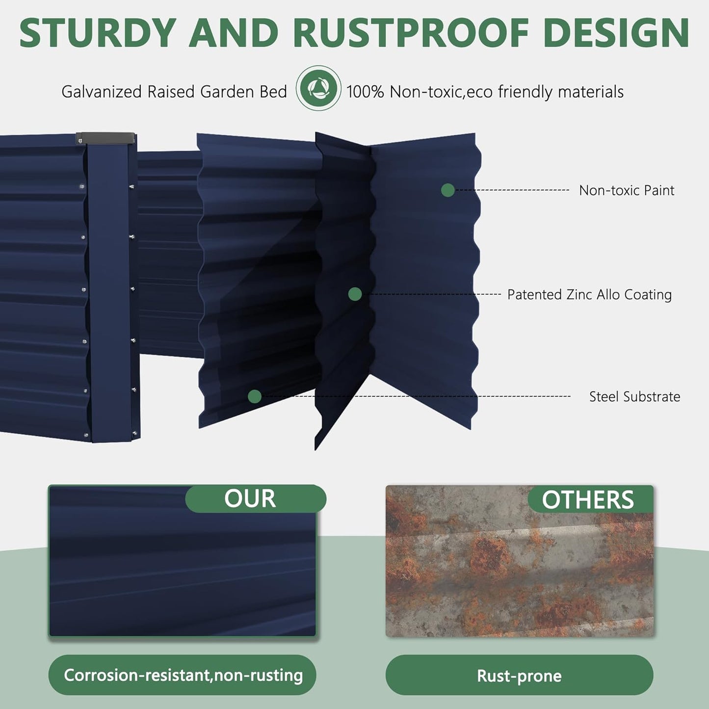 FOOWIN 4pcs 8x4x2ft Galvanized Raised Garden Bed, Planter Raised Garden Boxes Outdoor, Large Metal Raised Beds for Gardening, Garden Bed for Vegetables, Flowers, Herb,478 Gallon Capacity, Royal Blue