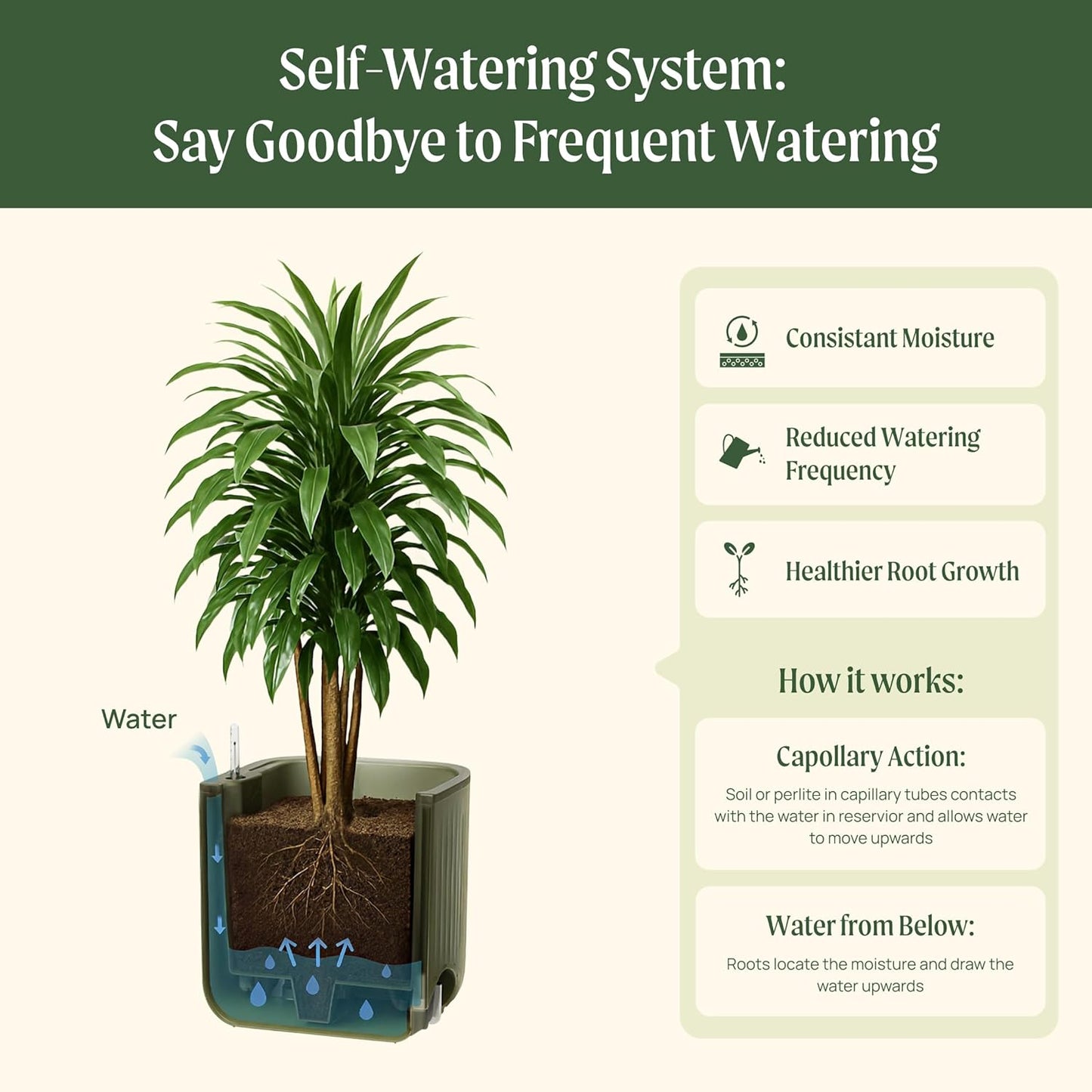 Vego garden Planters for Outdoor & Indoor Plants, Large Plant Pots with Self Watering, 15" Tall Large Plant Pots with Trellis for Flowers Plants Decor, Cream White