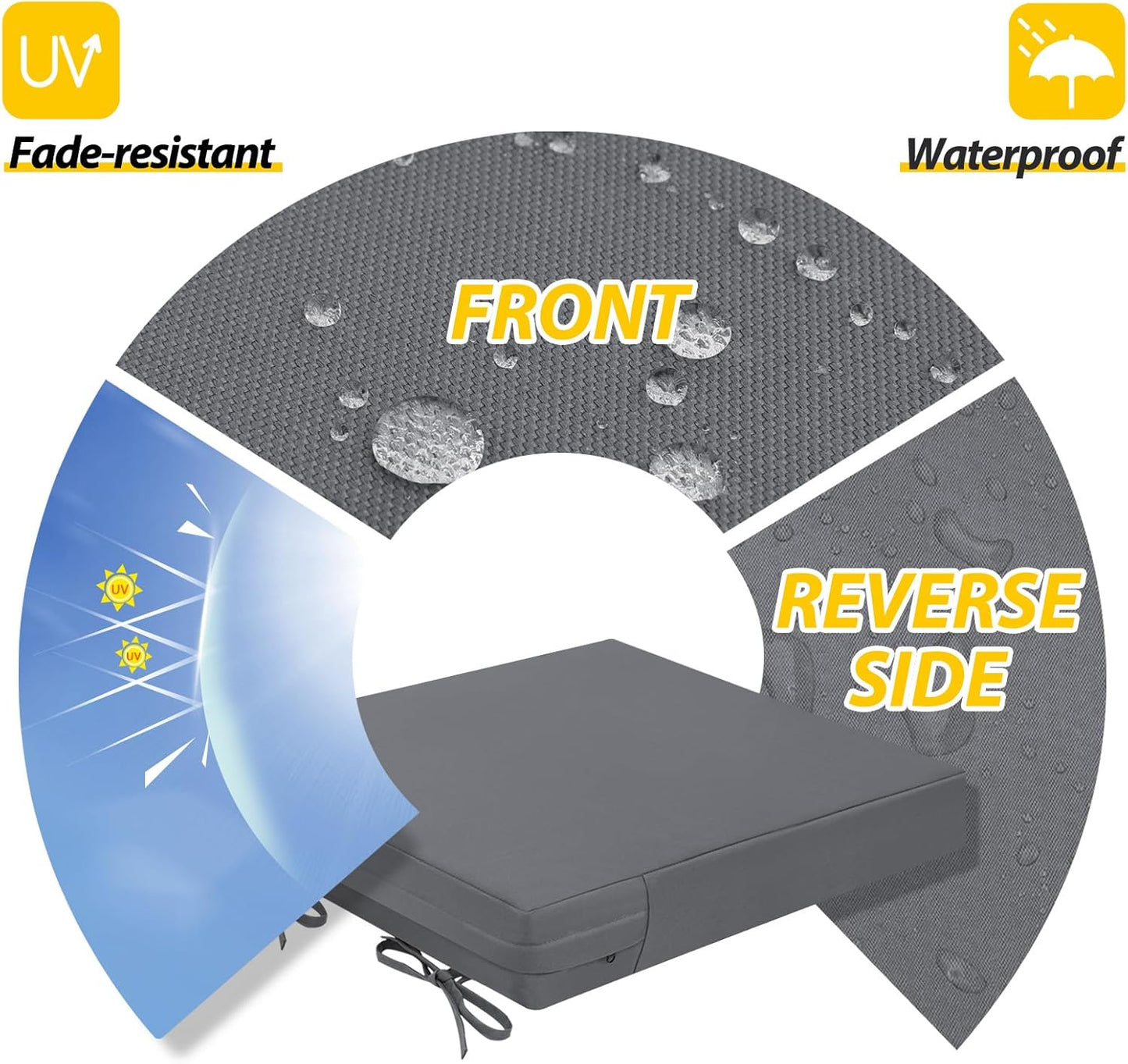 AAAAAcessories Outdoor Seat Cushions for Chairs, Waterproof, Fade-Resistant Patio Furniture Replacement Cushions, 19" x 19" x 3", Set of 2, Dark Gray