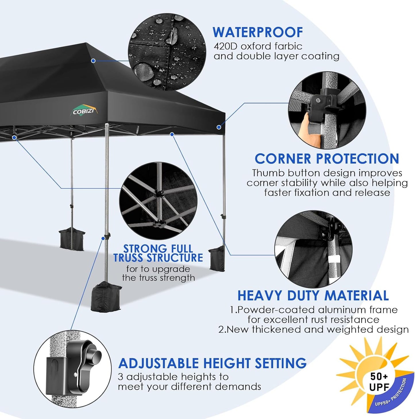 COBIZI 10x20 Heavy Duty Pop up Canopy Tent Easy Up Commercial Outdoor Canopy Wedding Party Tents for Parties All Season Wind & Waterproof Gazebo with Roller Bag,Black(Frame Thickened)