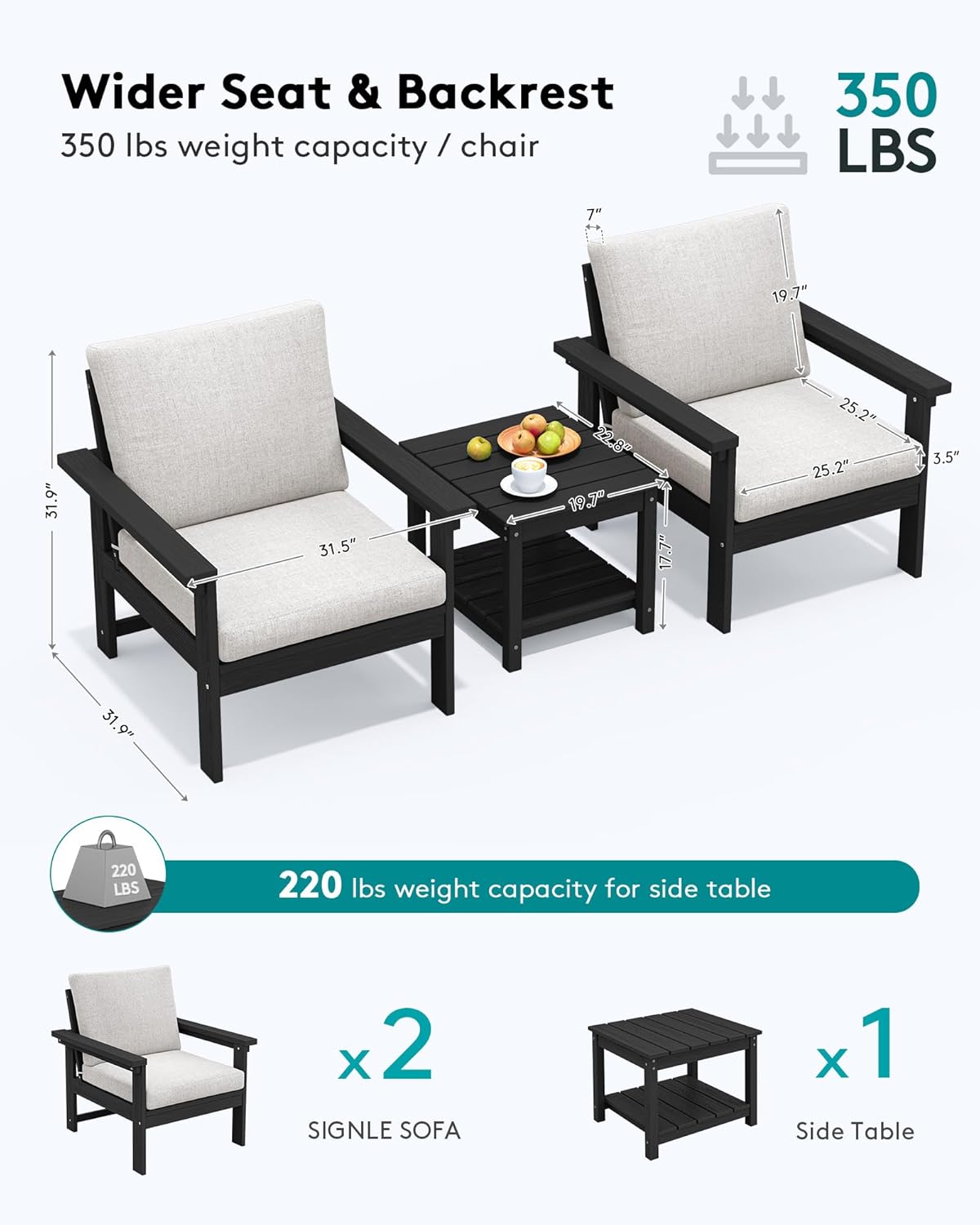 SERWALL HDPE Patio Sofa Set, 3-Piece Sectional Outdoor Furniture Set, All Weather Outdoor Couch Set Patio Furniture Set for Deck, Lawn, Black Frame with Khaki Cushion