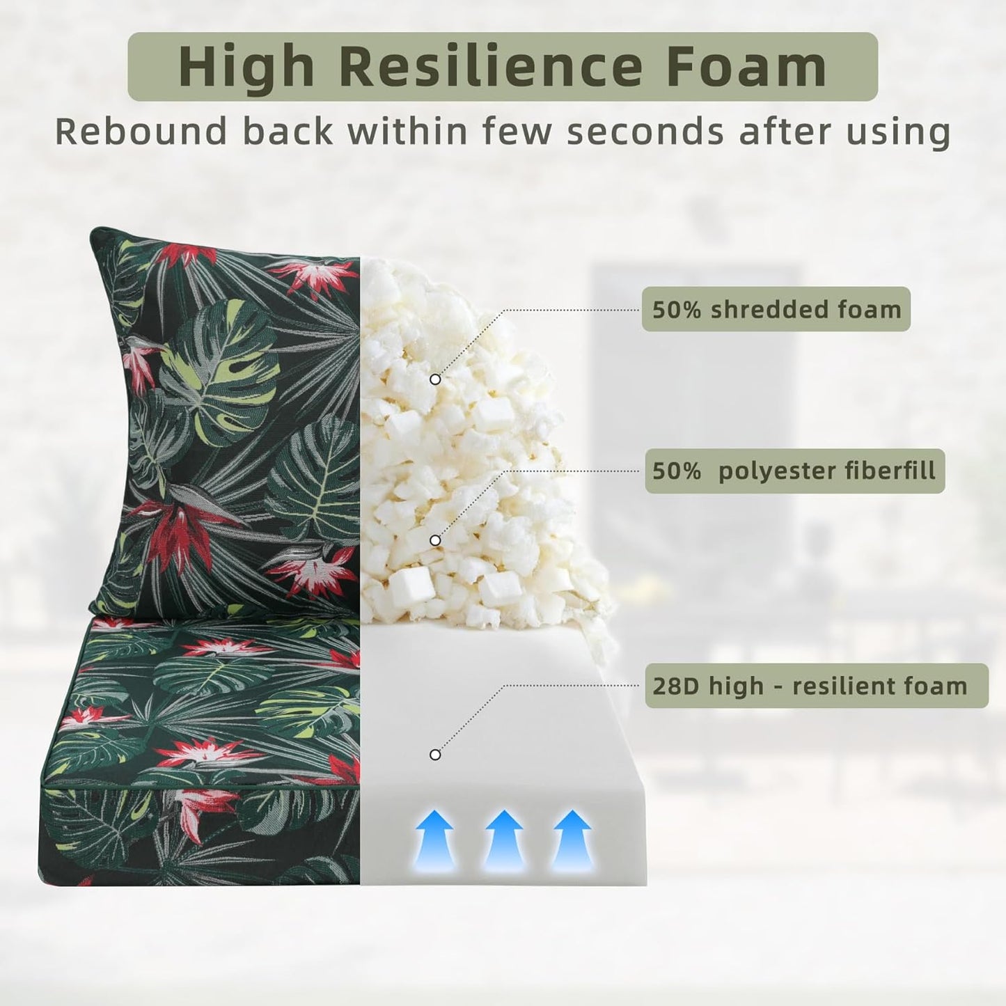 Favoyard Outdoor Seat Cushion 19 x 19 x 3 in Waterproof Pattern Fade Resistant Cover Removable Patio Furniture Cushions Deep Seat & Back Cushion Set with Adjustable Straps for Patio Chair Sofa Couch