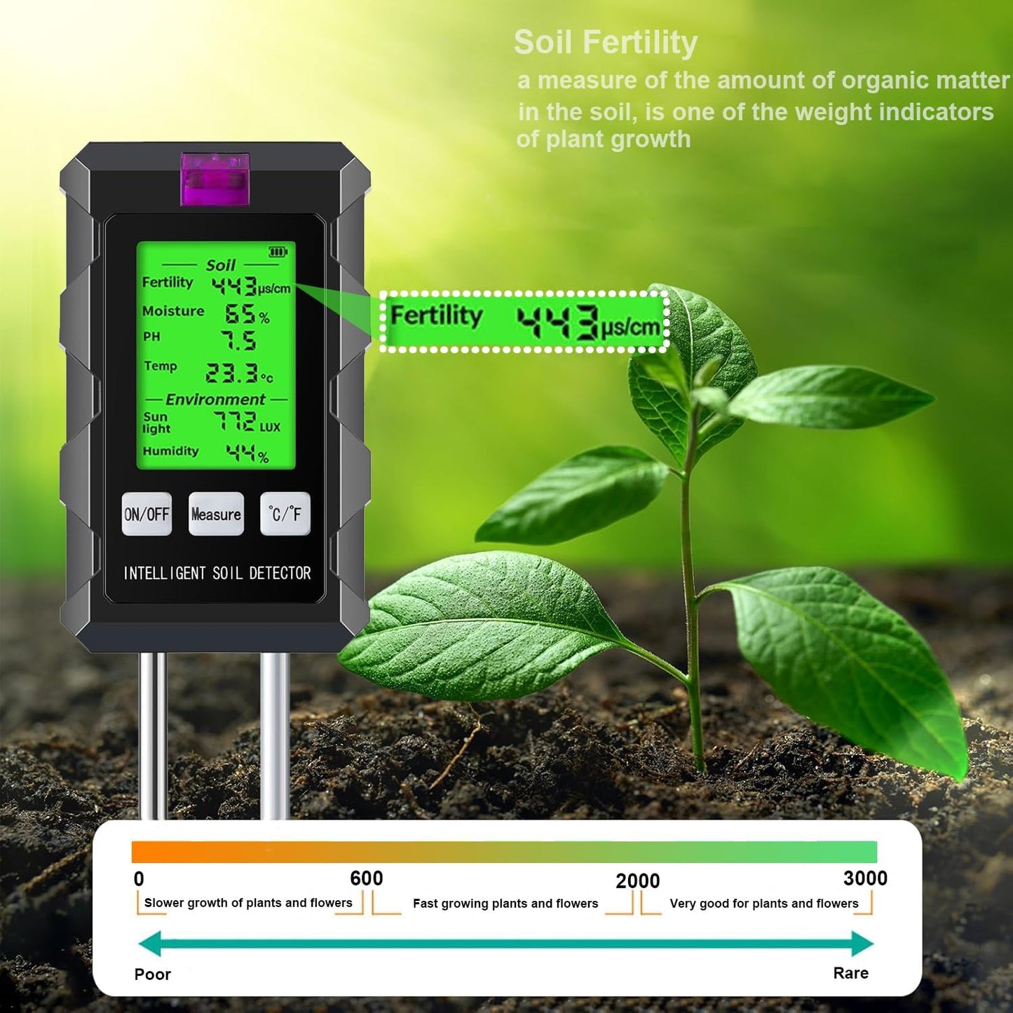 6-in-1 Soil Moisture Meter, Soil Test Kit with Soil Moisture/pH Meter/Temperature/Sunlight/Air Humidity/Soil Fertility, Soil Tester for Farming, Gardening and Outdoor Plants (2*AAA Battery Needed)