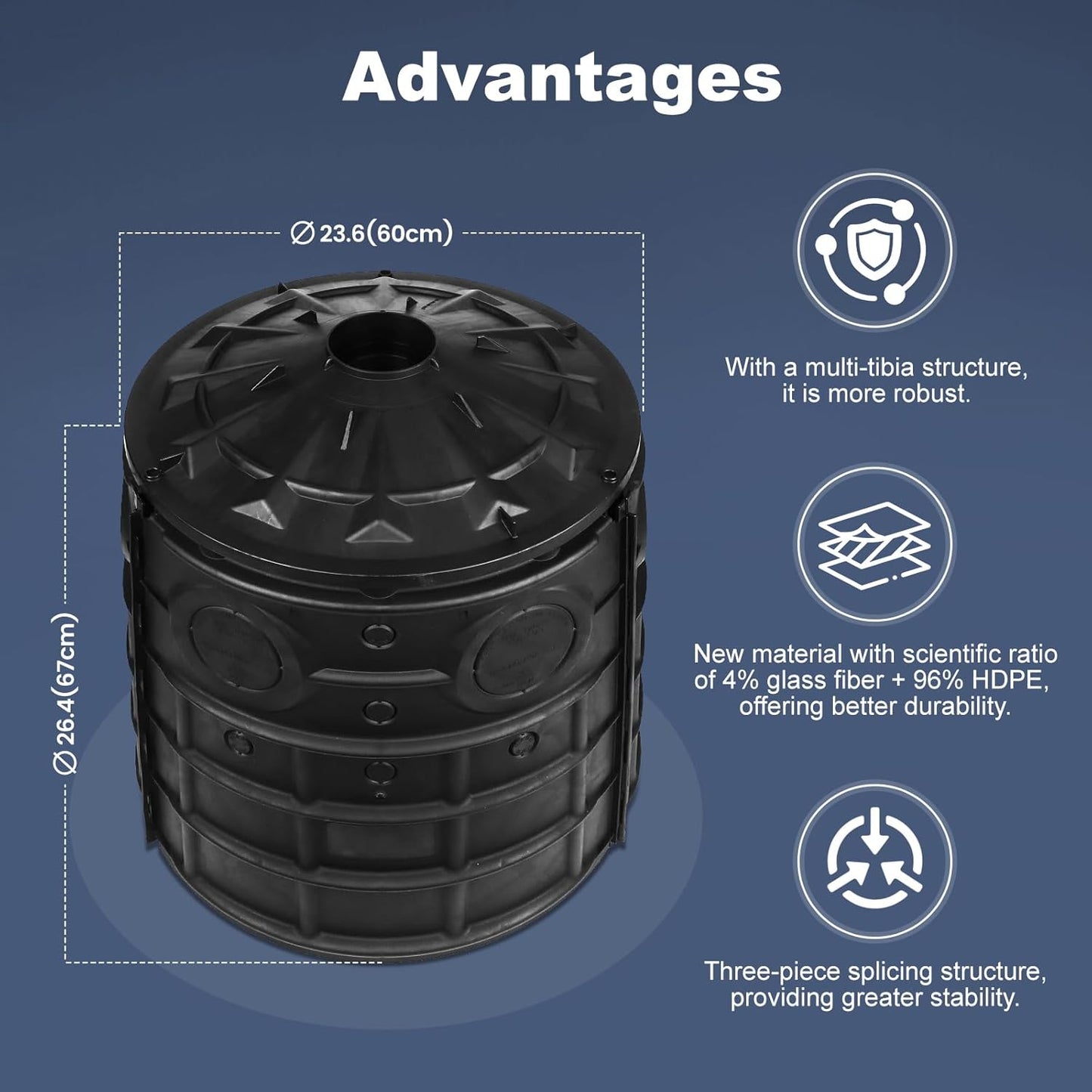 SQUEEZE master 50 Gallon Rainwater Collection Barrel-BPA Free Home Underground Rainwater Collection System-Prevents Flooding in Yard