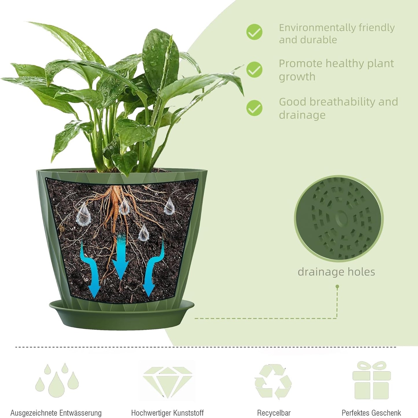 7 Inch Plant Pots 5 Pack, Flower Planters with Drainage Holes and Trays,Plastic Pots for Indoor Outdoor Plants,Multicolor