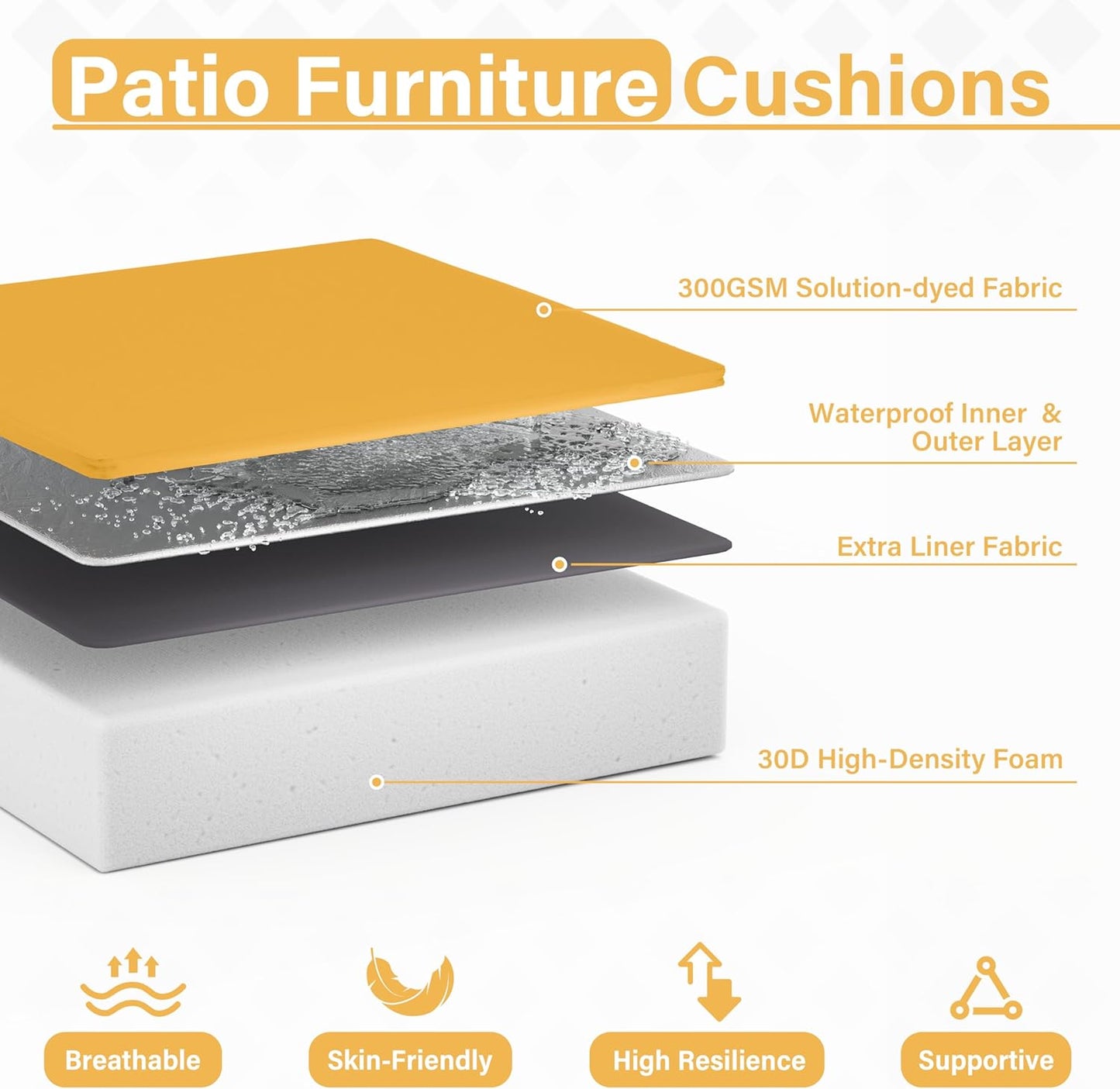 Patio Chair Cushions 22 X 22 X 4 Inch Waterproof Outdoor Seat Cushions for Patio Furniture, Outdoor Sofa Couch Pads with Ties & Handle, Set of 2, Yellow