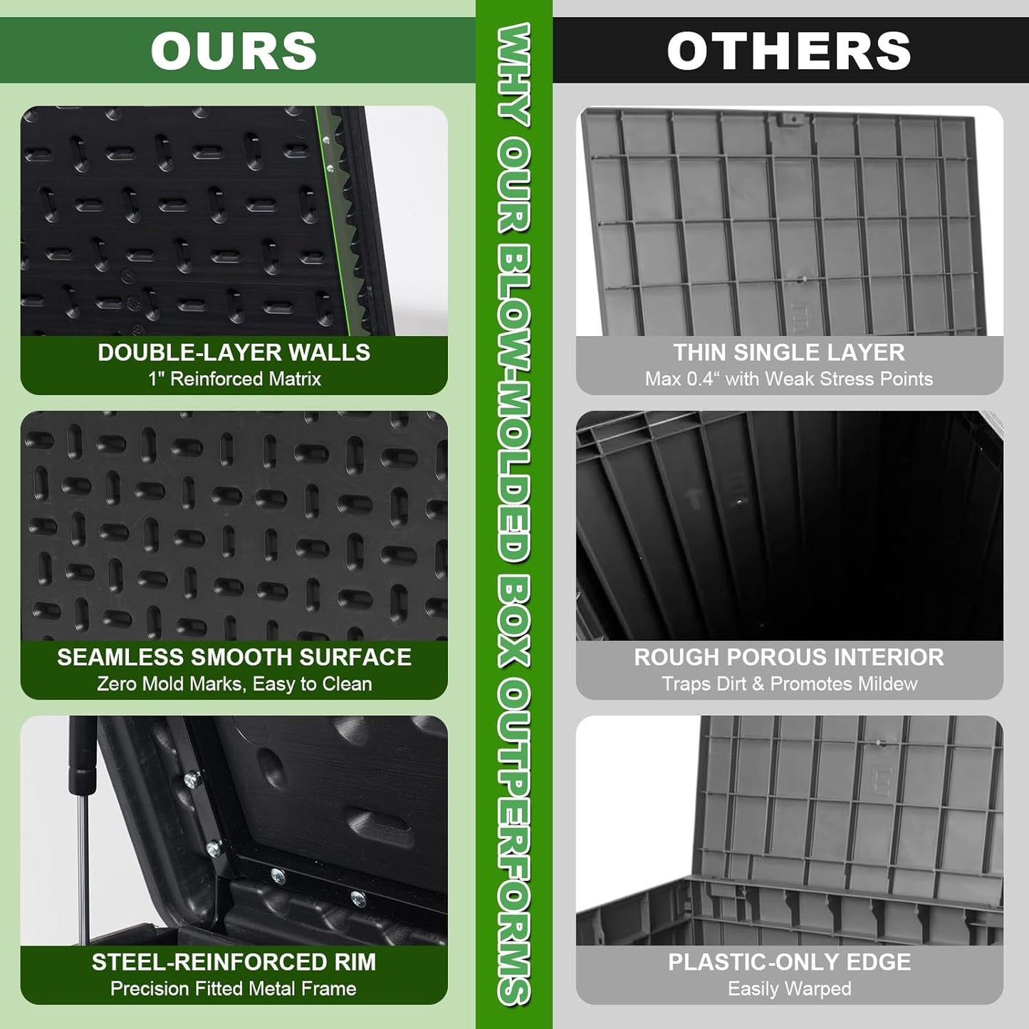 270 Gallon Outdoor Storage Box Waterproof, Extra Large Plastic Outside Deck Box Weatherproof, Resin Patio Storage Bin with Lock and Lids for Pool Equipment and Cushion, Black