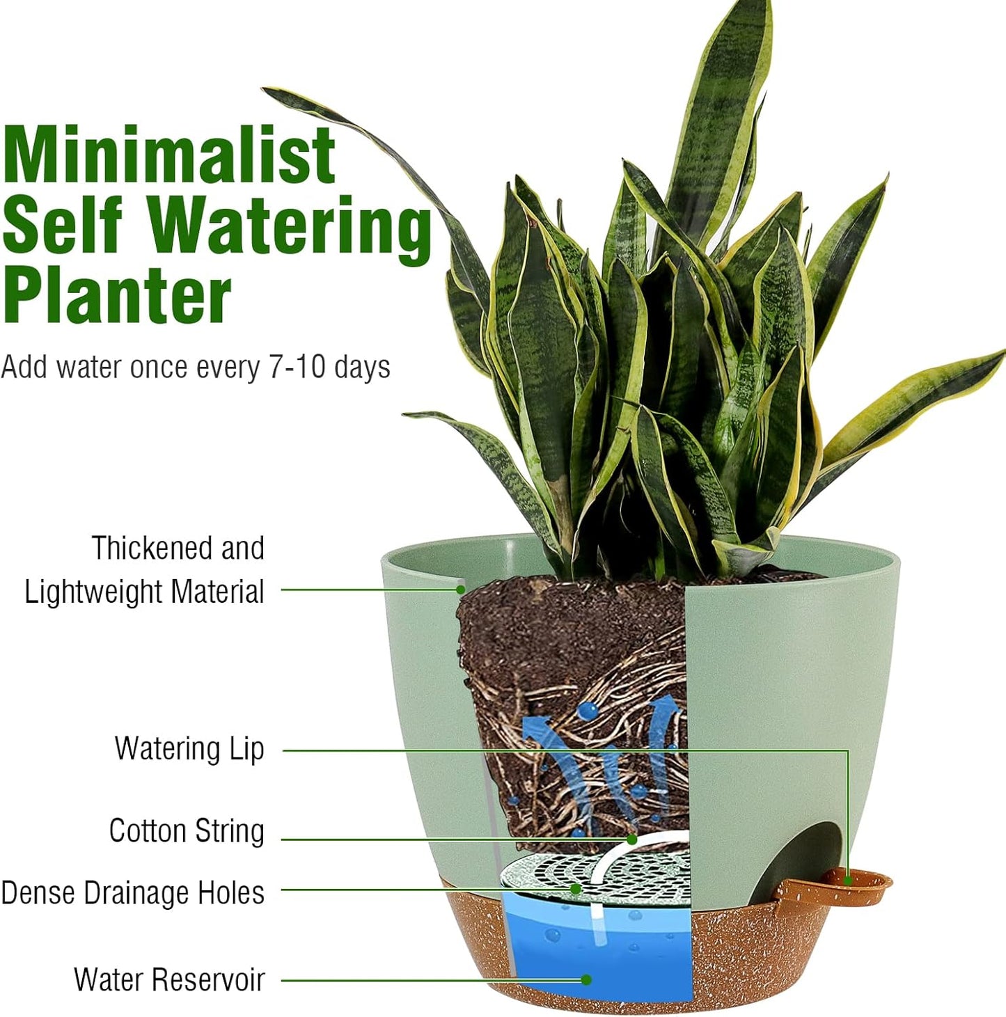 Large Self Watering Pots, 12/10/9 Plastic Planters with High Drainage Holes and Deep Reservoir for Indoor Outdoor Garden Plants and Flowers, Green with Brown