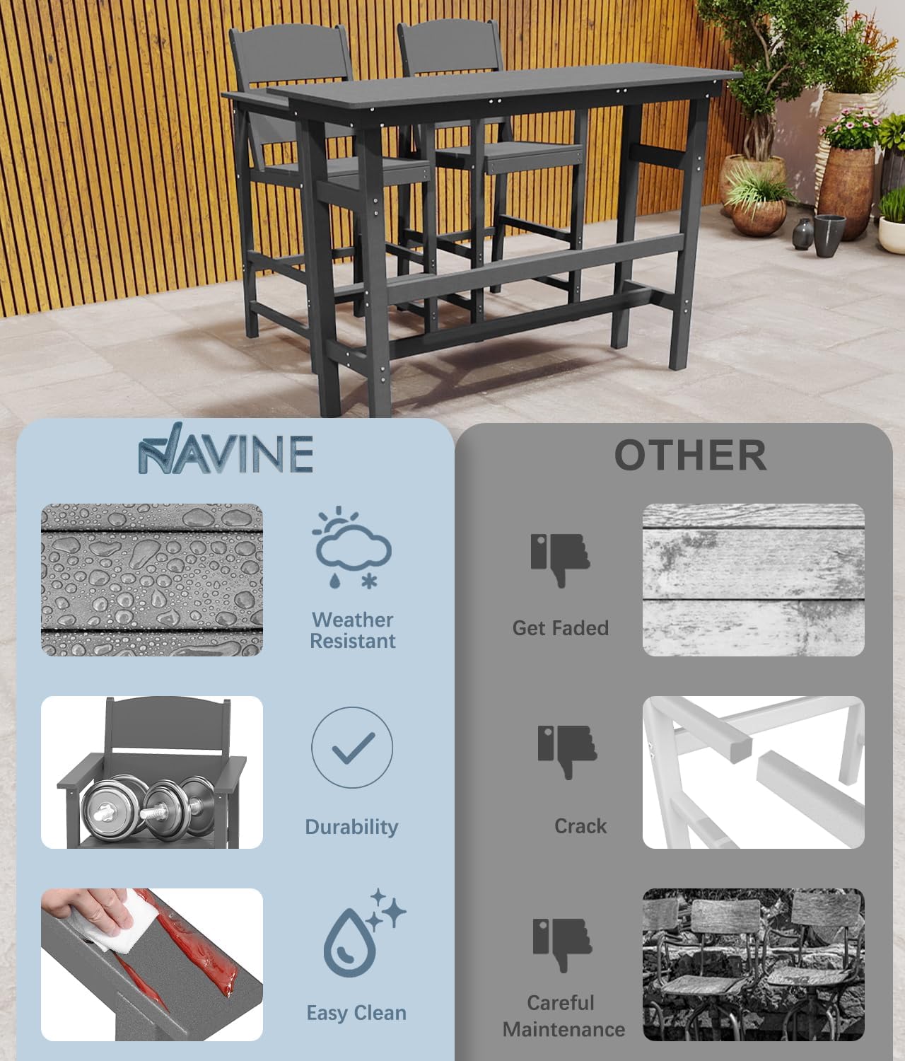 Bar Height Patio Table and Chairs Set, 3-Piece HDPE Outdoor Adirondack Bar Chairs and Patio Table, All-Weather Patio Furniture for Poolside, Backyard, Garden, High Top Patio Bar Set, Grey