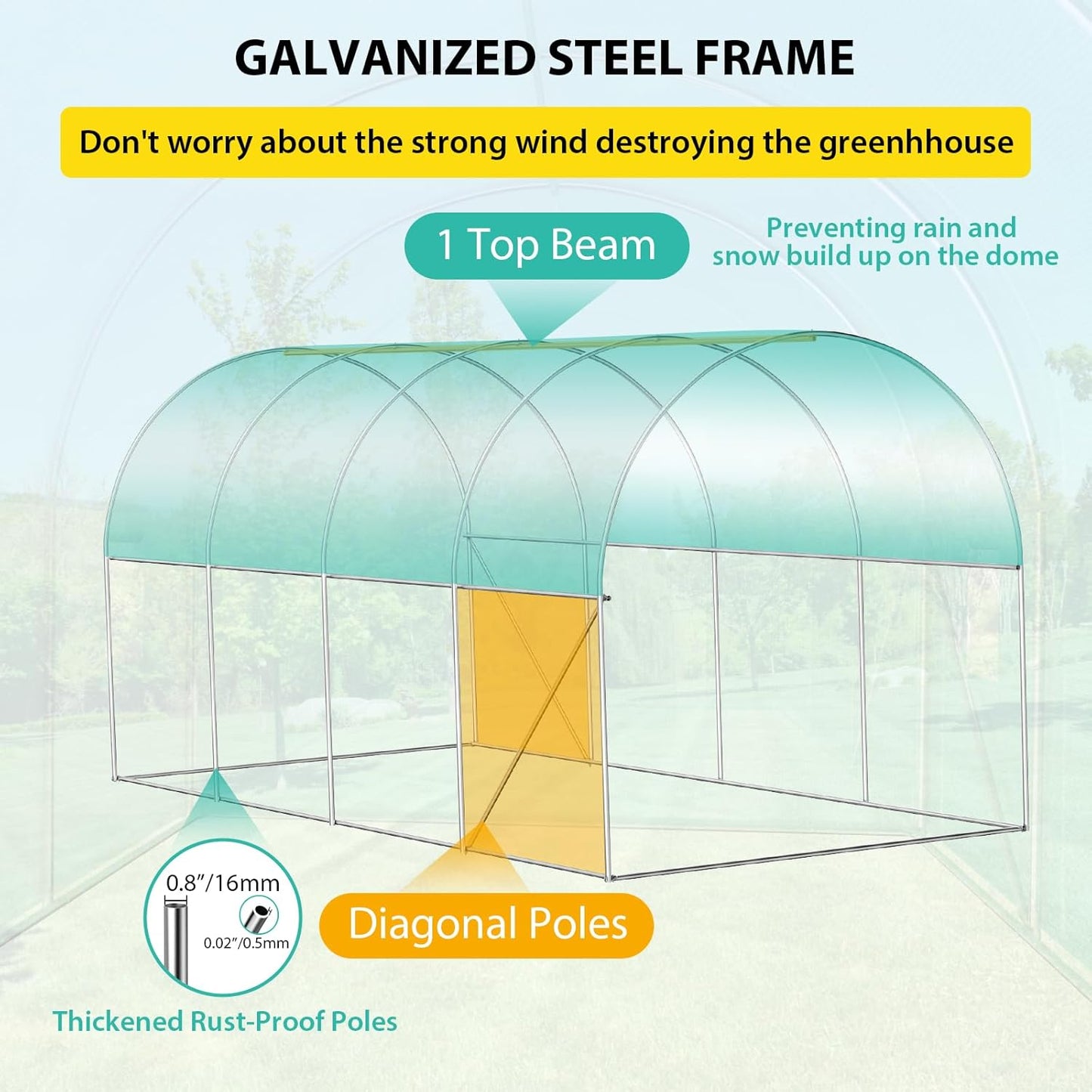 Compact Greenhouse Kit 7'x15'x7' with Galvanized Frame, 140G Green PE Cover, 1 Door & 8 Windows for Outdoor Gardening