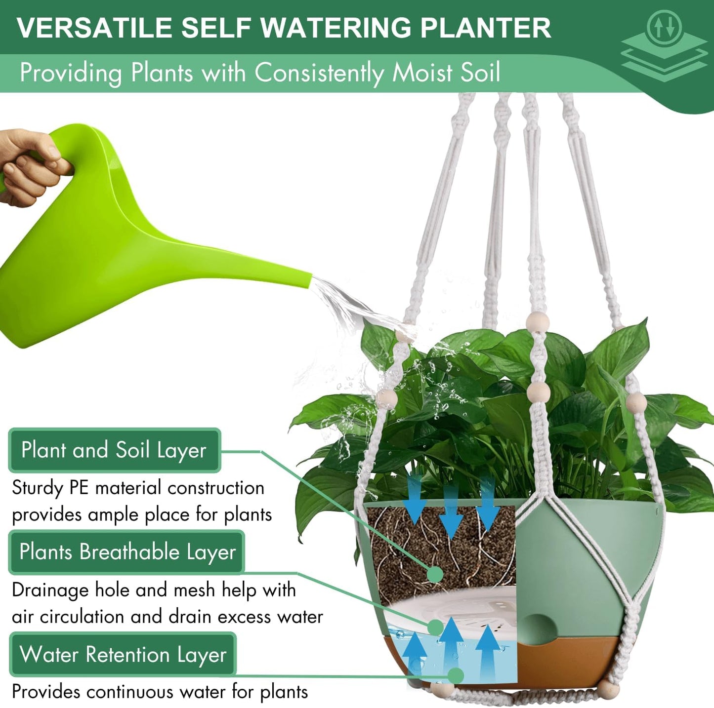 Set of 2-8 Inch Hanging Planters for Indoor Plants with Self-Watering Includes Hanging Pots for Plants, Outdoor Hanging Plant Pot with Drainage, and 2 Types of Hanging Baskets Hangers (Green)