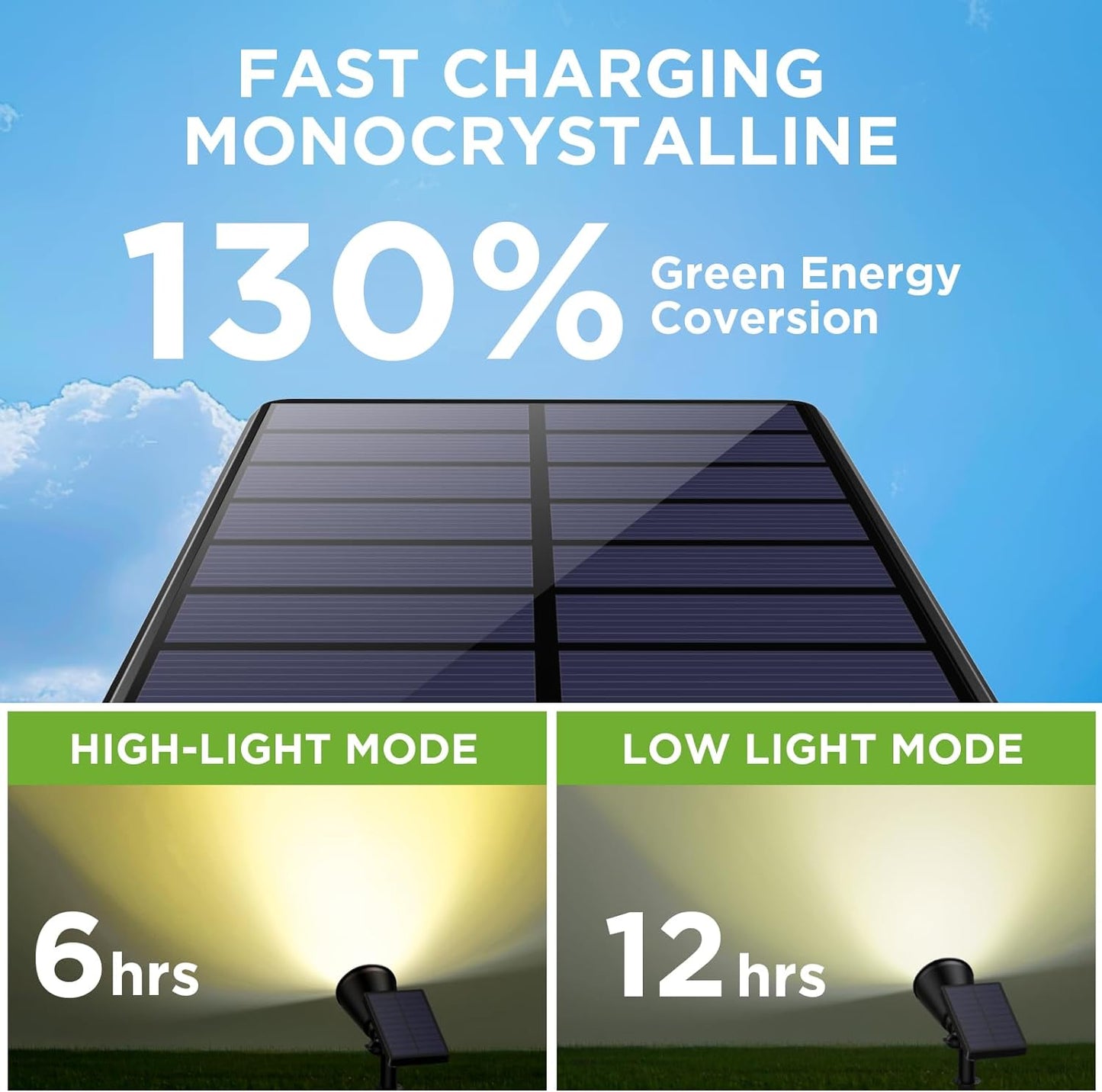 InnoGear Solar Lights Outdoor Waterproof Solar Garden Light for Outside Yard Landscape Lighting Pathway Spot Lights Spotlight Wall Light Auto On/Off, Pack of 4 (Warm White)