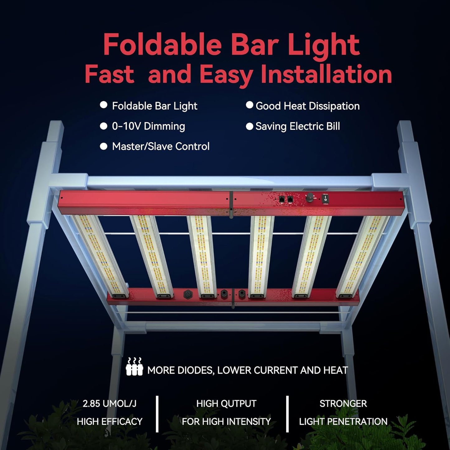 HIPAR HG-3500 LED Grow Light 350 watt Grow Light Foldable 6 Bars More Even PPFD & 0-10V Control & 100 Sets Daisy Chain in3x3 GrowTent