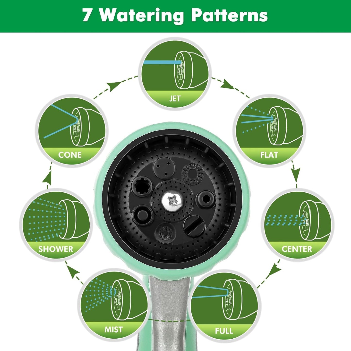 RESTMO Garden Hose Nozzle, Heavy Duty Metal Water Hose Nozzle with 7 Adjustable Spray Patterns, High Pressure Hand Sprayer with Flow Control, Best for Watering Plant & Lawn, Washing Car & Pet, Cyan