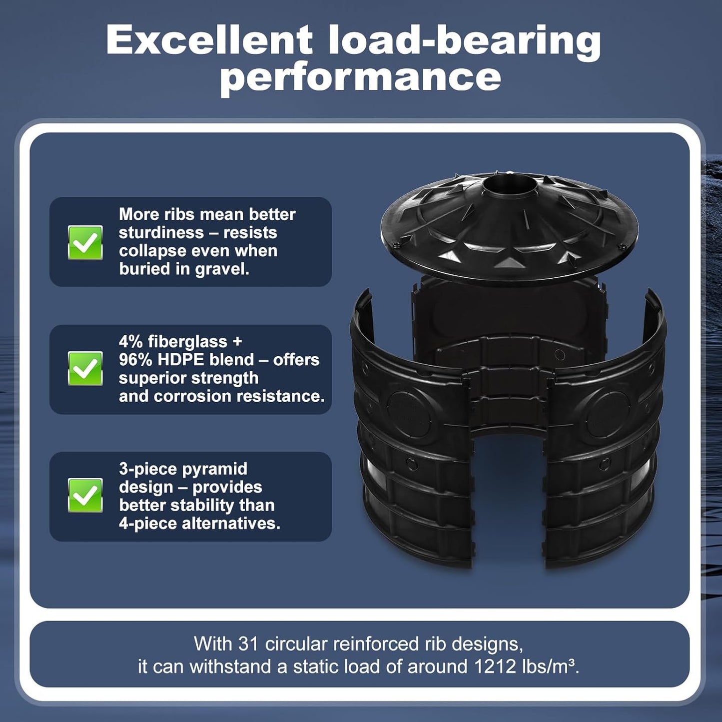 SQUEEZE master 50 Gallon Rainwater Collection Barrel-BPA Free Home Underground Rainwater Collection System-Prevents Flooding in Yard