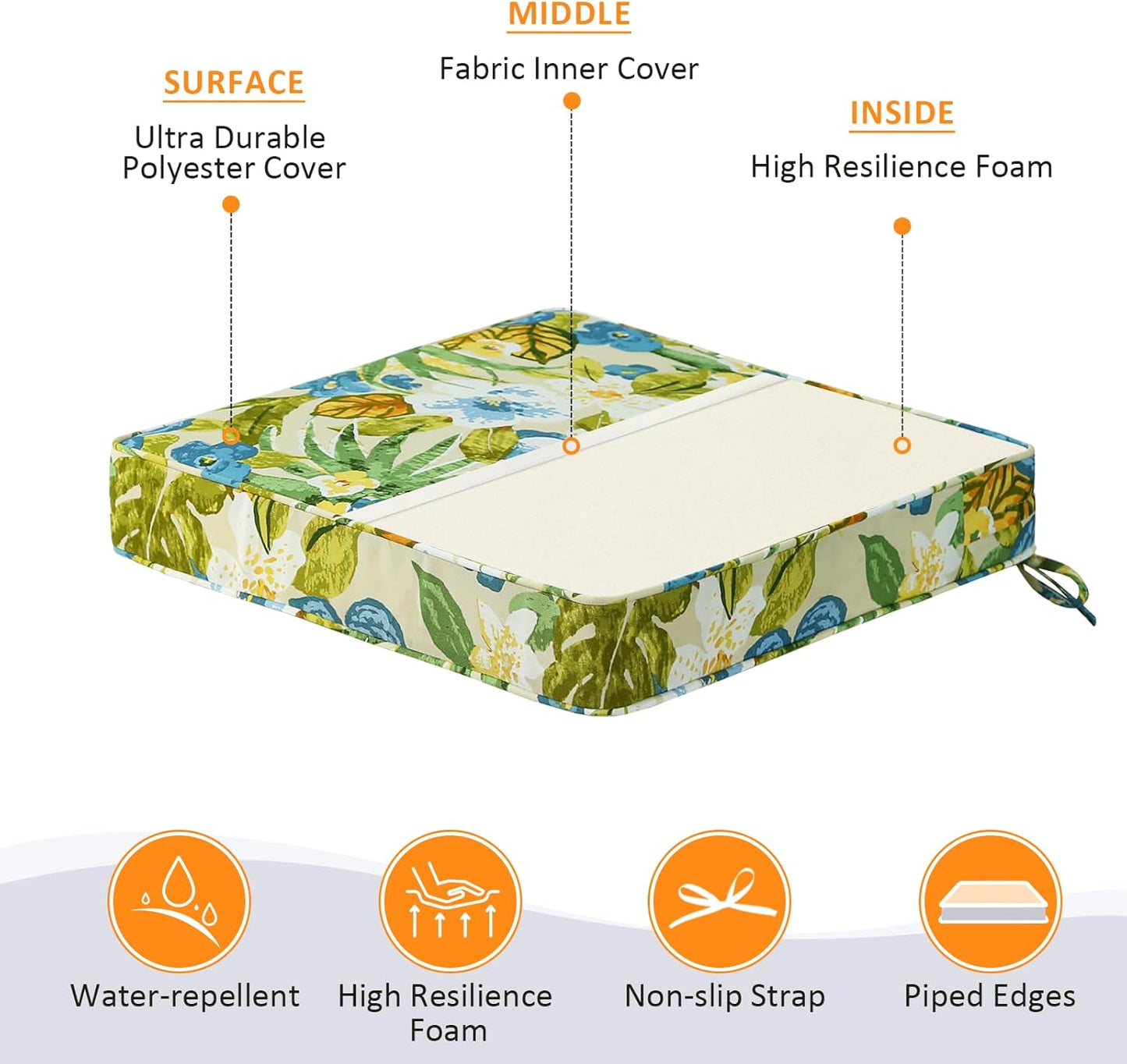 Square Corner Seat Cushions, 19" x 19" x 3", Set of 4, Indoor Outdoor Water Repellent Universal Chair Pads with Ties for Patio Furniture, Garden Dining Chairs, Blue Flower