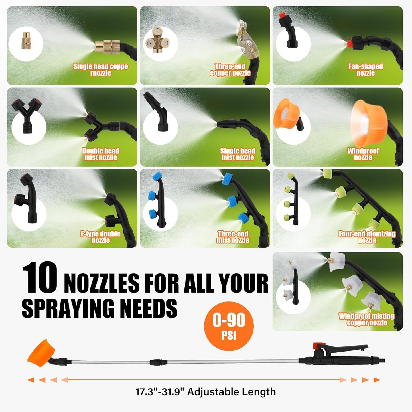 24 Gallon Battery Powered Sprayer with Wheeled Cart,0-90PSI,5-6h Spray Time,164FT Hose with Reel,Adjustable HD Wand and 10 Nozzles, Rotating Wheels with Brake for Lawn & Garden Spraying,Cleaning