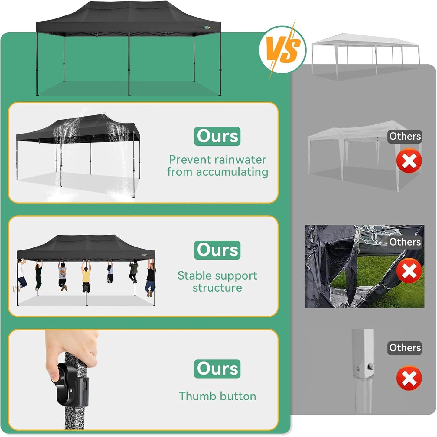 COBIZI 10x20 Pop up Canopy Tent Heavy Duty with 6 Sidewalls, Easy Set-up Commercial Outdoor Party Tent, 100% Waterproof Wedding Tent Gazebo, 3 Height Adjustable with Wheeled Bag, Black